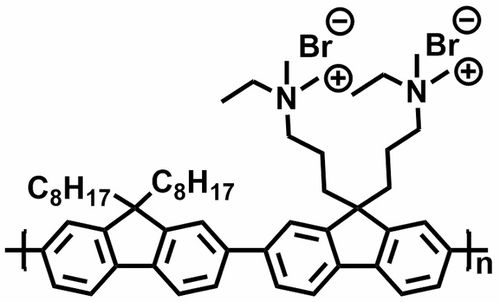 侯劍輝團隊am 新型zno電子傳輸層用于制備高性能柔性有機太陽能電池